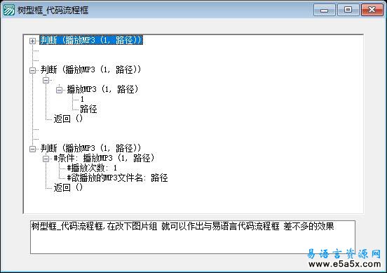 易语言代码流程框源码