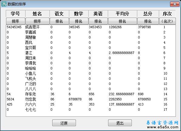 数据的排序 1.0