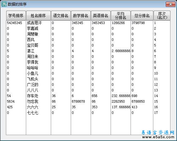 数据的排序 1.0