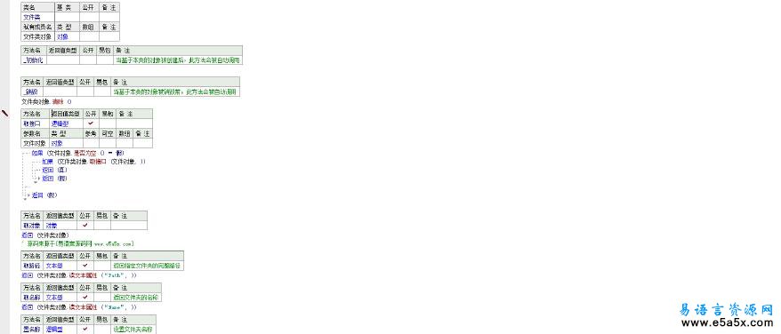 易语言文件操作类模块源码