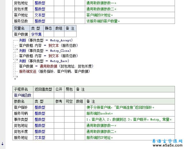 易语言etcp源码