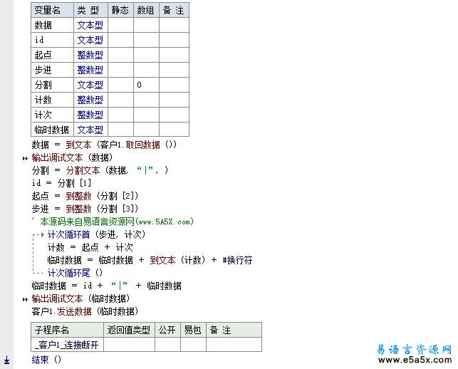 易语言协同计算模型源码