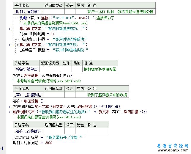 易语言反弹连接源码