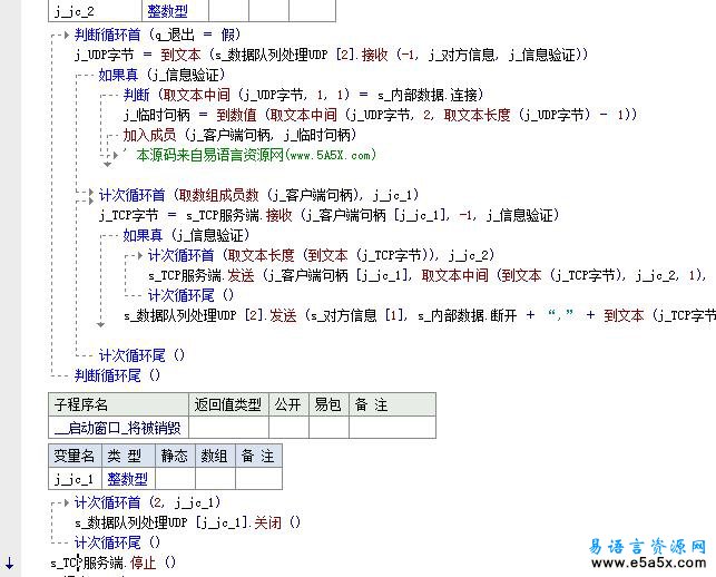 易语言多线程TCP通讯测试源码