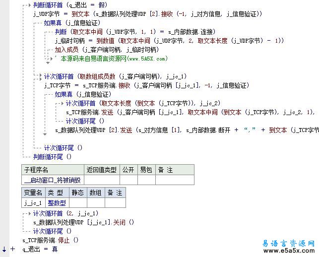 易语言多线程TCP通讯测试源码