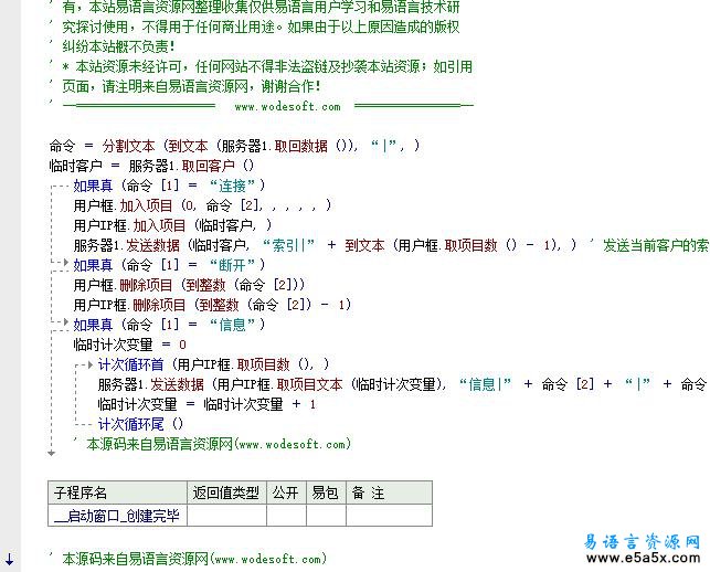 易语言简单群聊程序源码