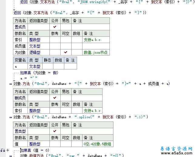 易语言百度翻译功能源码