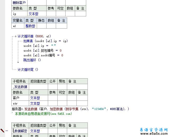 易语言传送数据简单检测源码