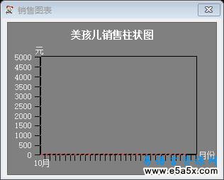 美孩儿数据报表易语言源码