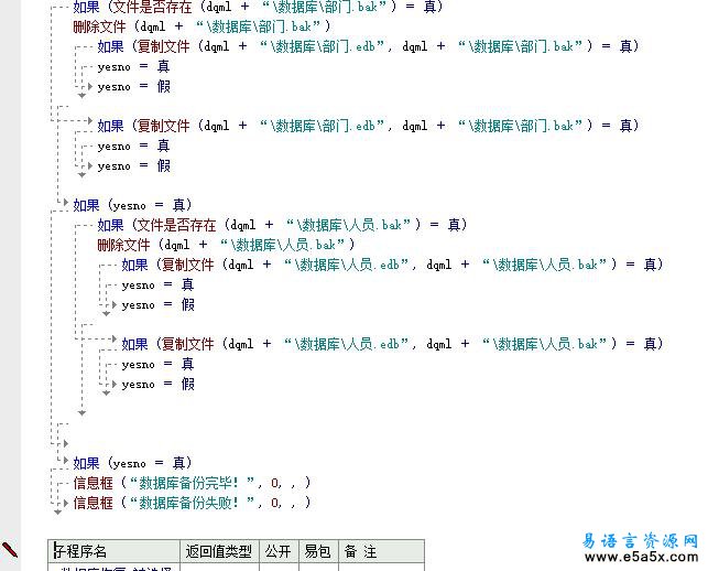 简单的家政公司管理系统