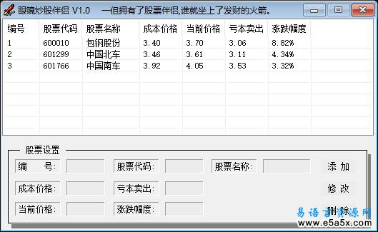 眼镜股票伴侣易语言源码