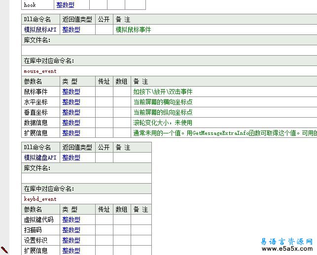 易语言易键录源码