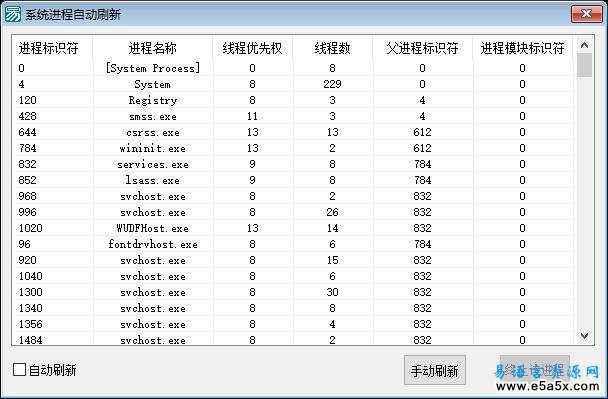 易语言自动刷新系统进程