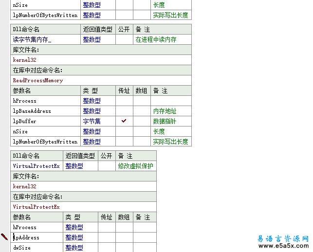 易语言创建进程载入DLL模块源码