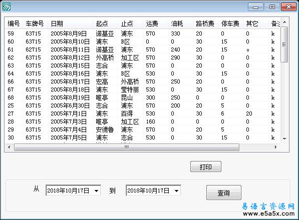 超级列表框递增显示