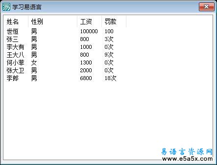 易语言超级列表框与文本文件同步源码