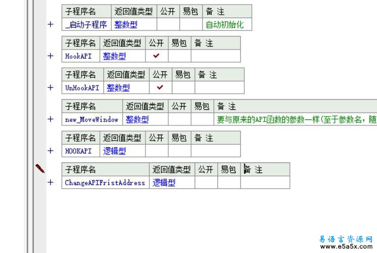 易语言远程DLL注入源码