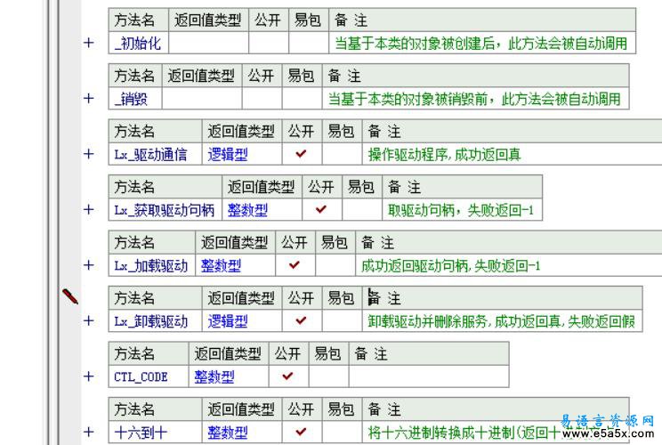 易语言过驱动读写内存源码