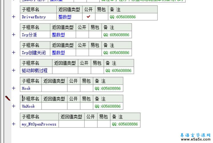 易语言自写驱动源码