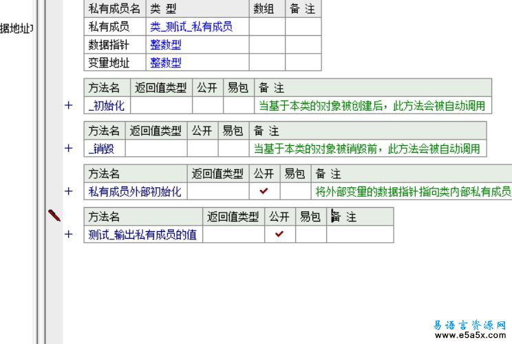 从外部访问易语言类的私有成员源码