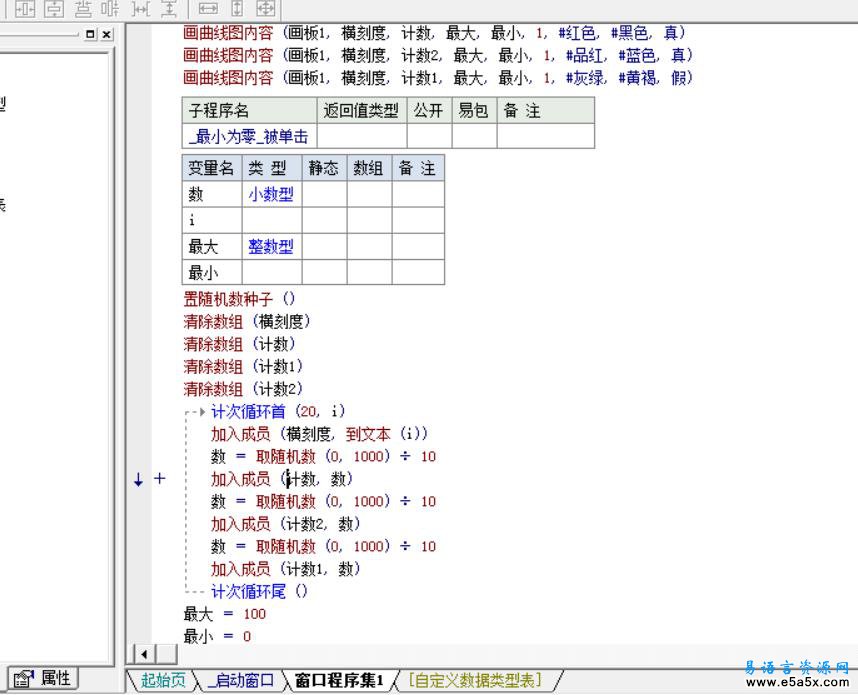 易语言负数曲线图源码