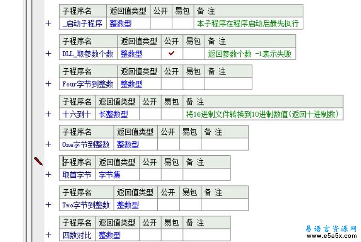 易语言取DLL参数个数源码