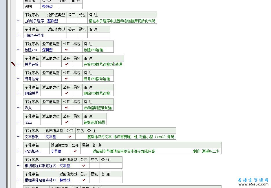 易语言旋律模块源码