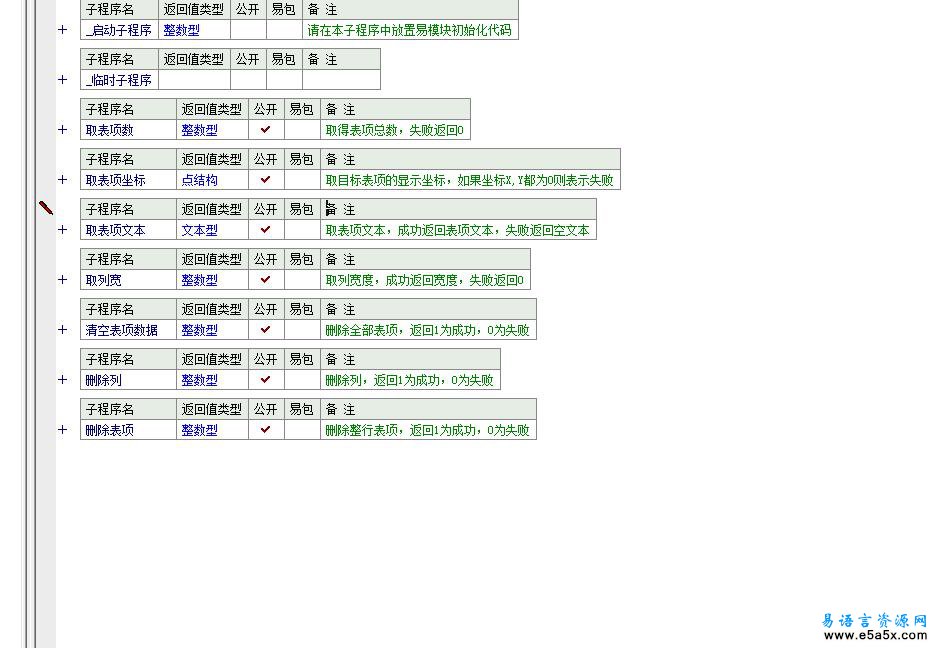 易语言超级列表框消息模块源码