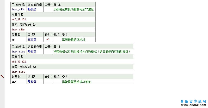 Access数据中查询IP条件语句