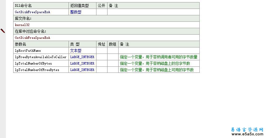 GetDiskFreeSpaceExA函数的用法