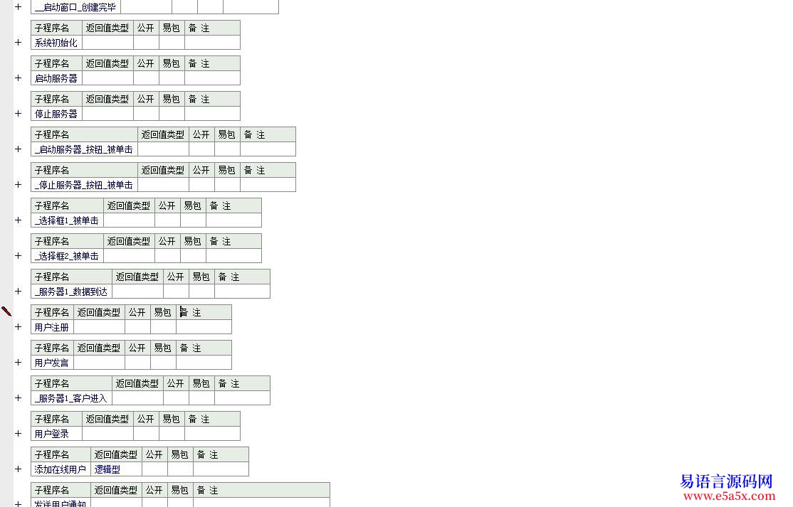 开源聊天室源码