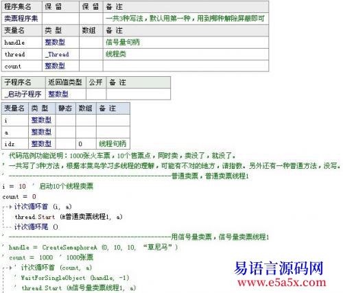 交流1000张票10个售票点同时卖3种写法各位走过路过点评一下