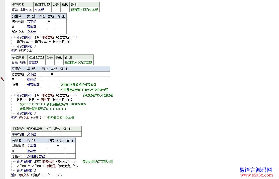开源11月04日nbspnbsp表达式脚本绿叶开源