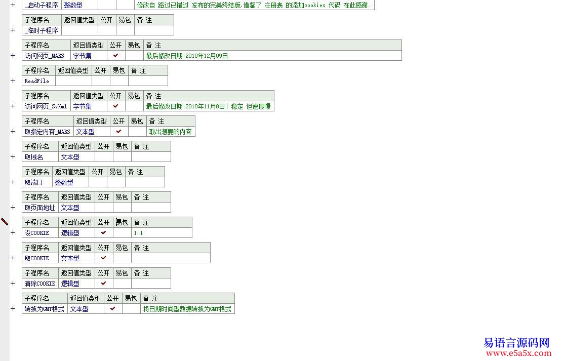 开源12月09日访问网页_MARS提交cookies取回cookies代理多线程