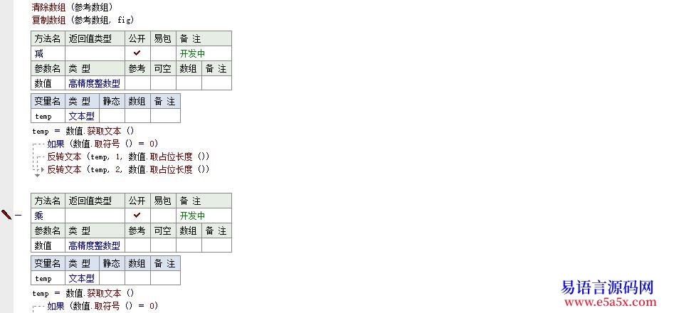 开源2016320修复bug高精高效数据结构amp算法模块16byhez2010