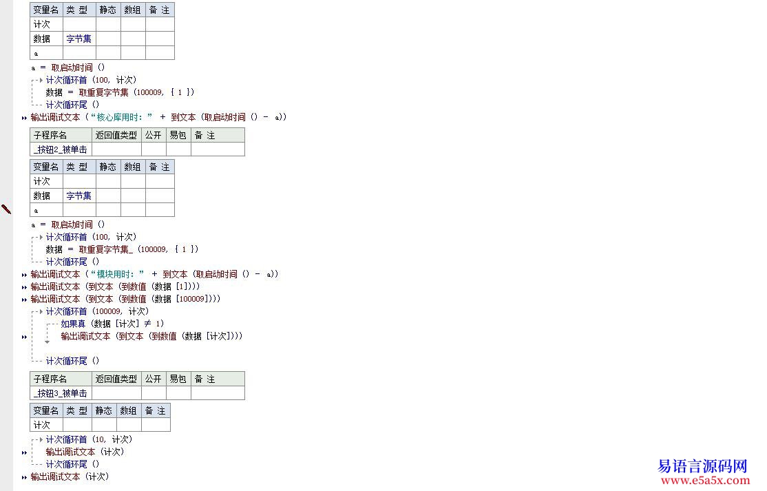 开源原创取重复字节集模块速度比核心库提高29倍