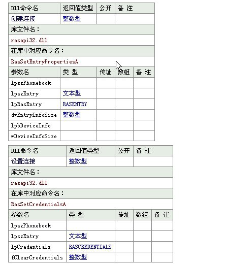 Windows平台VPN拨号连接管理工具