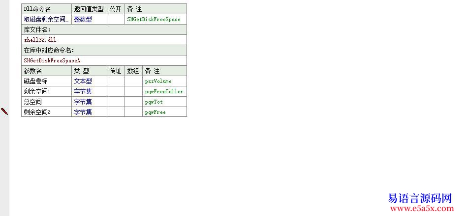 开源api一日一练第三天_取磁盘剩余空间
