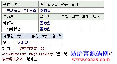 开源API转换虚拟码到键名